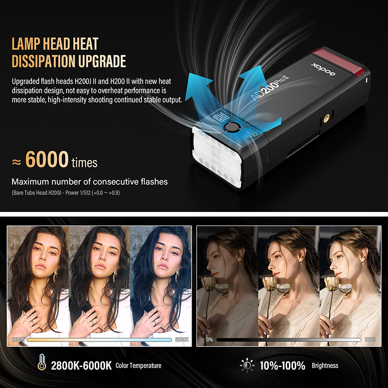 Godox AD200ProII  TTL 2.4G Wir - огляд і ціна Photography Lighting Kit Godox