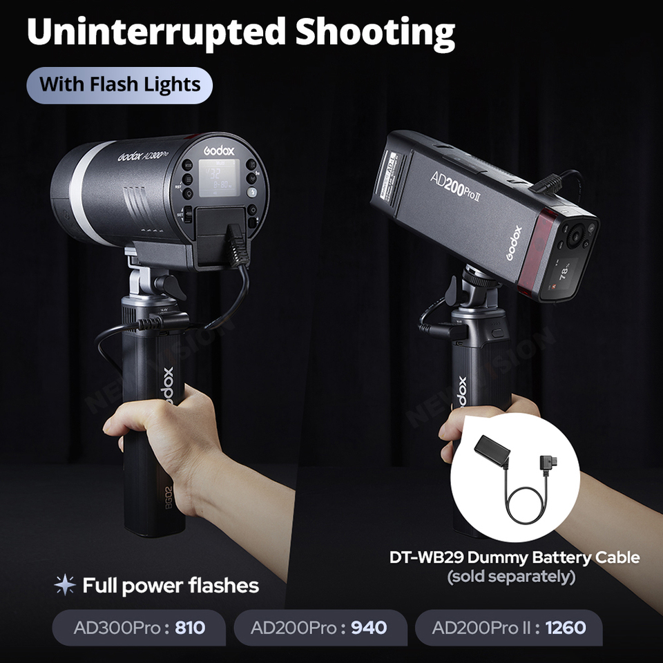 Godox BG02 95Wh Power Bank Bat - огляд і ціна Photography Lighting Kit Godox