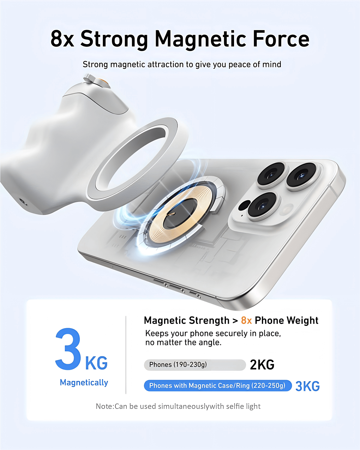 Silver Magnetic Phone Camera G - огляд і ціна Photography Lighting Kits