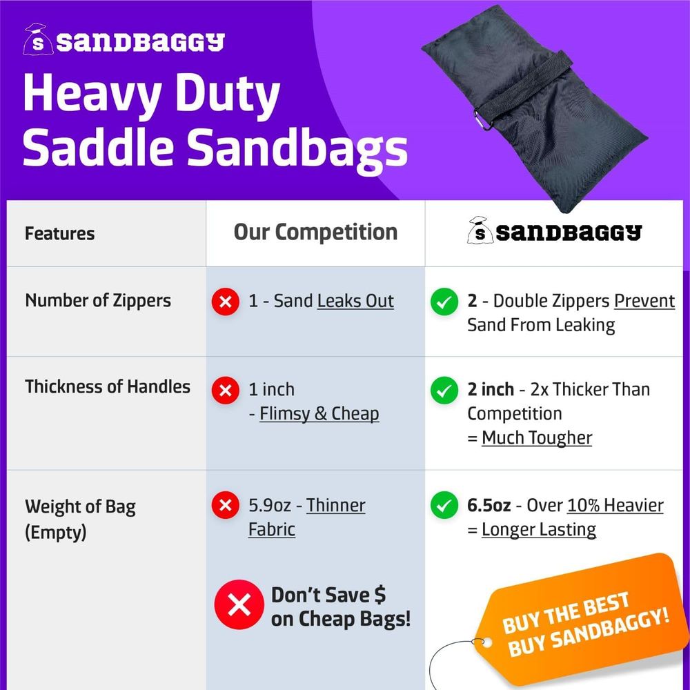 Empty Sandbags with Carabiner  - огляд і ціна Light Stand Sandbag