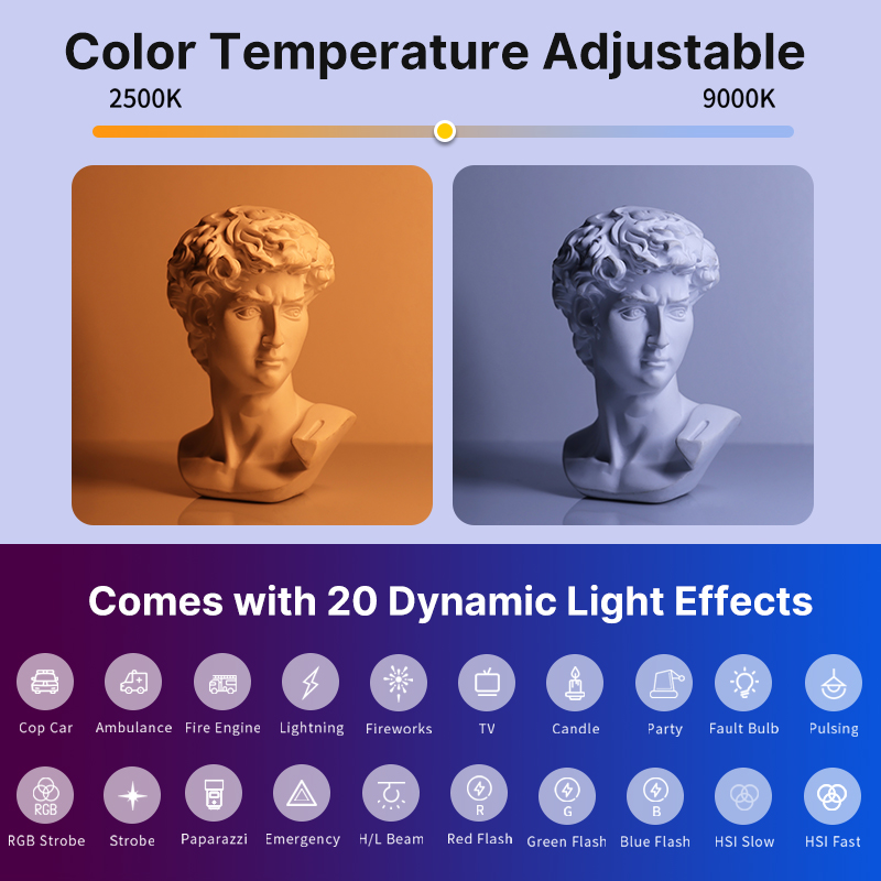 Ulanzi VL119 Handheld RGB Colo - огляд і ціна Photography Lighting Godox