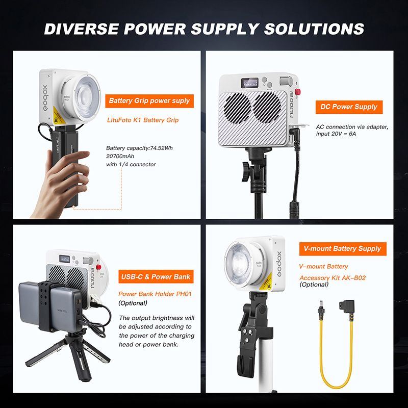 Godox ML100Bi LED Lights Refle - огляд і ціна Photography Lighting Godox