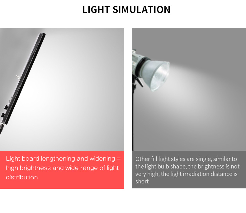 40CM 72W 3200K-5500K Photo Stu - огляд і ціна Photography Lighting Kits