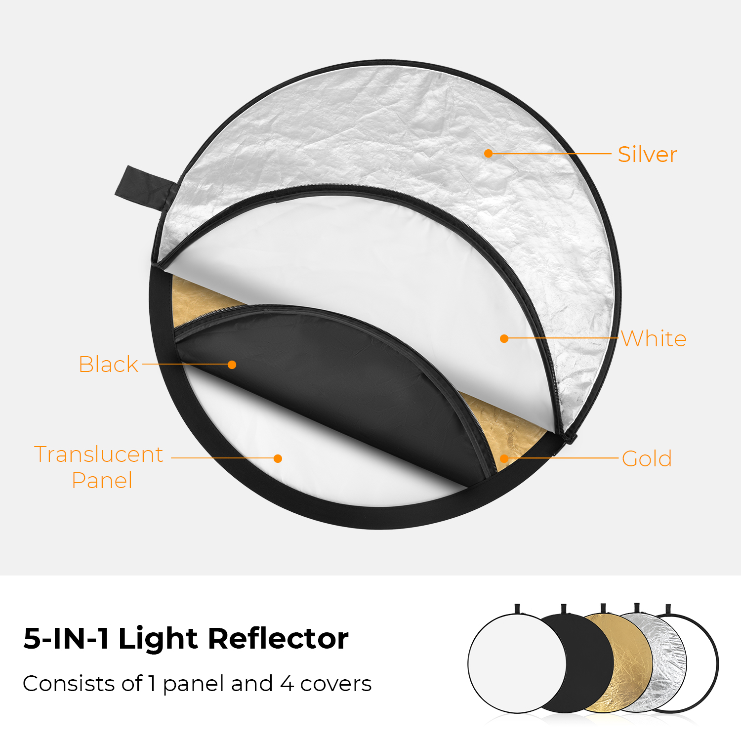 K&F CONCEPT 56/80/110cm 5-in-1 - огляд і ціна Photography Lighting Reflectors