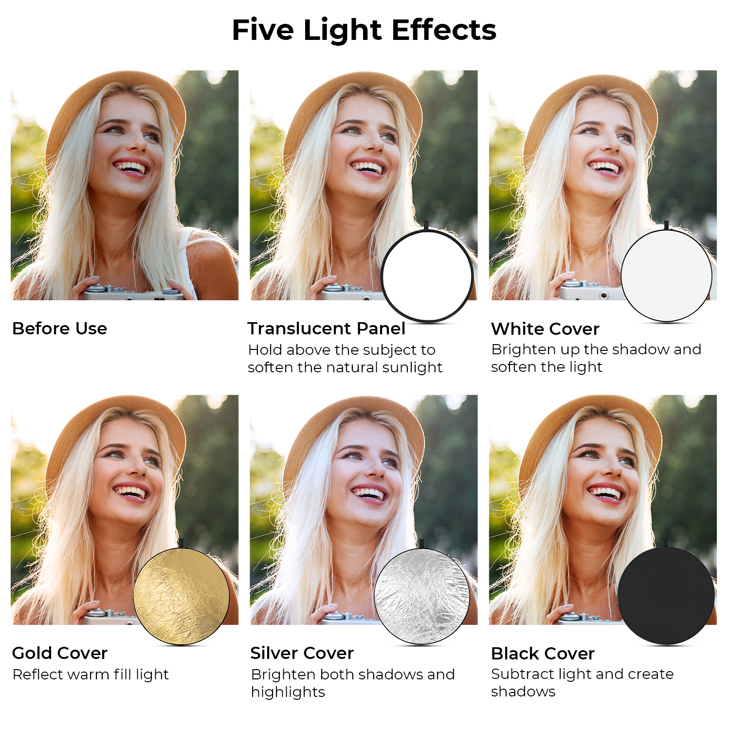 K&F CONCEPT 56/80/110cm 5-in-1 - огляд і ціна Photography Lighting Reflectors