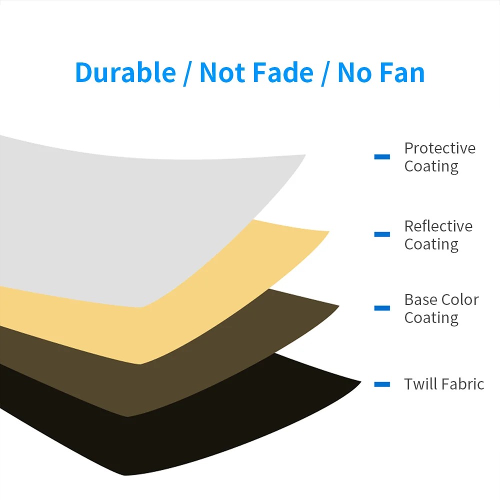 60/80/110CM 5-in-1 Collapsible - огляд і ціна Photography Lighting Reflectors