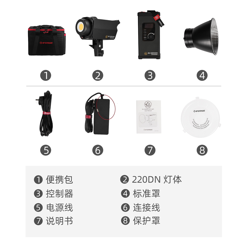 iFootage SL1 60DN SL1 60220DN  - огляд і ціна Photography Lighting Kit Godox